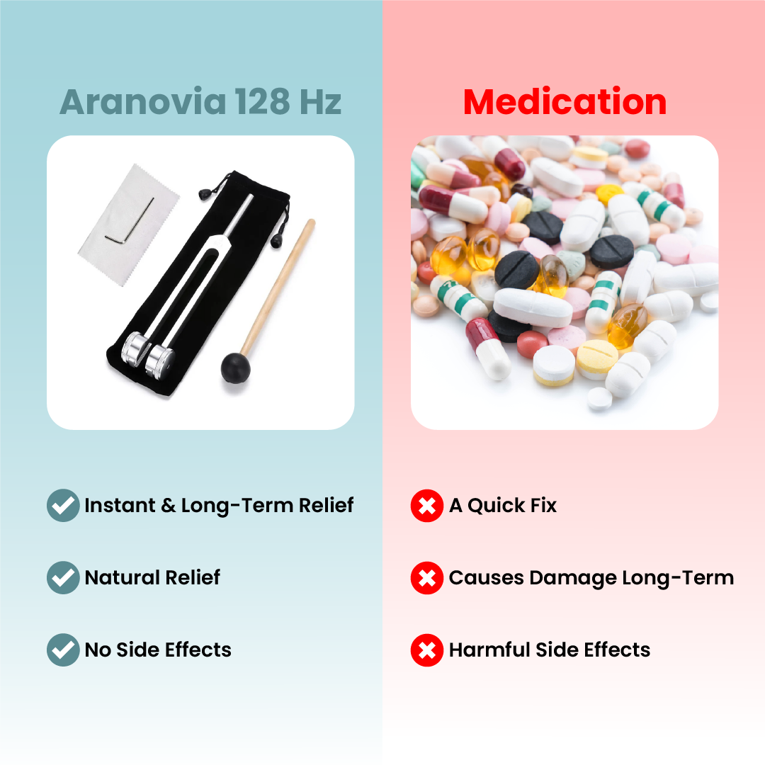 Aranovia Magical Healing Fork