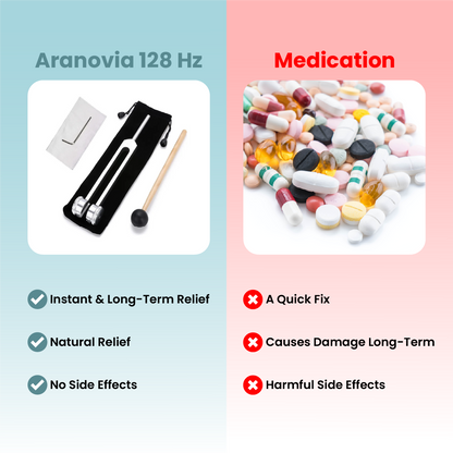 Aranovia Magical Healing Fork