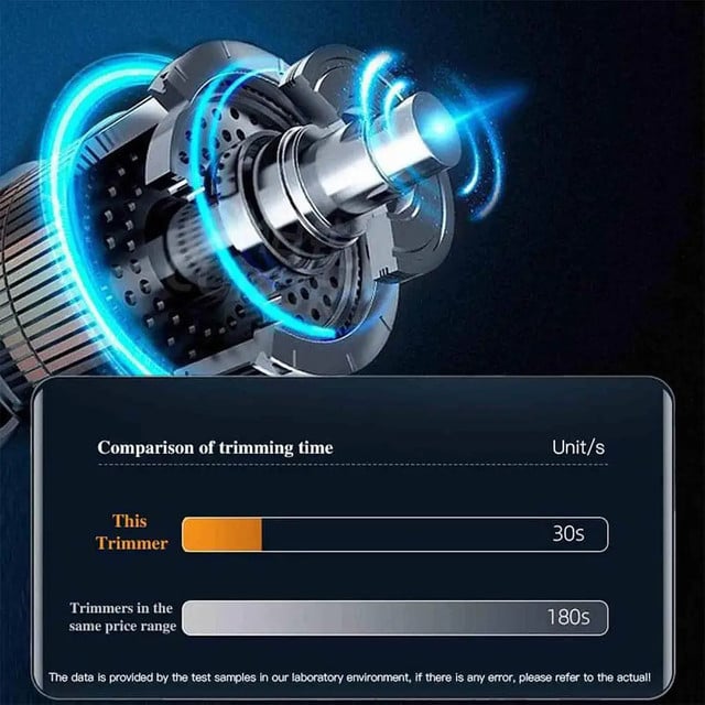 Precision Painless™ Nose Trimmer