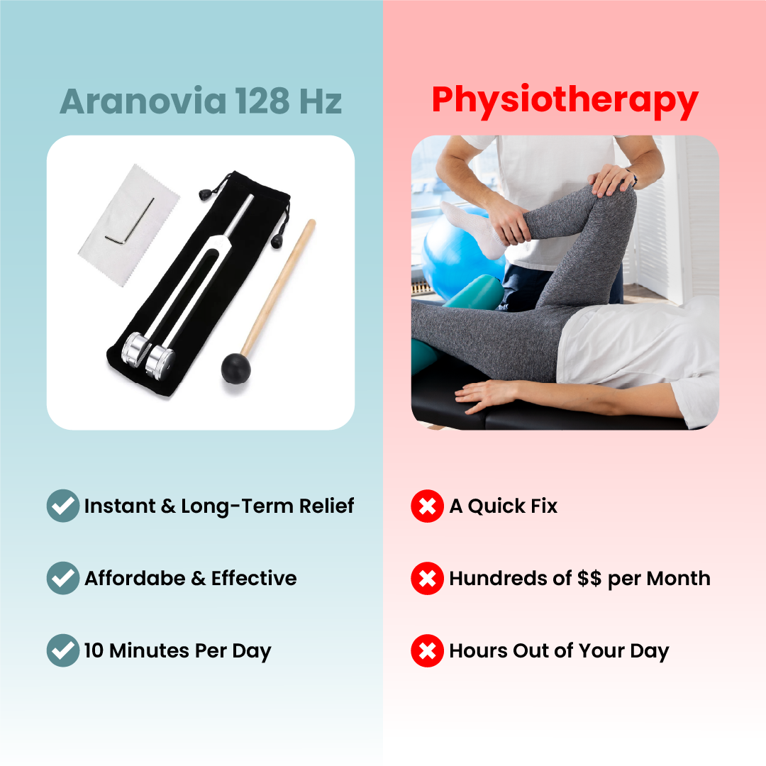 Aranovia Magical Healing Fork